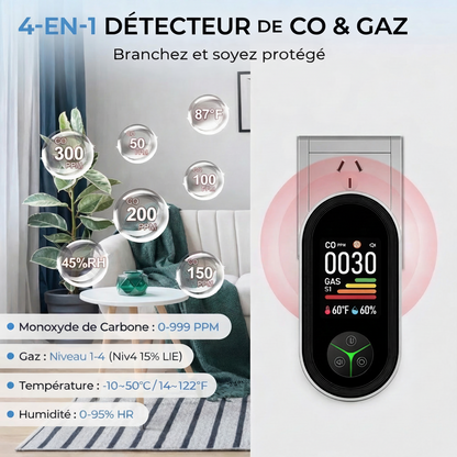 Protégez votre famille d’un gaz mortel invisible